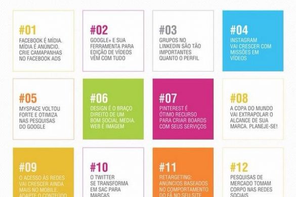 15 tendências das Redes Sociais para 2014