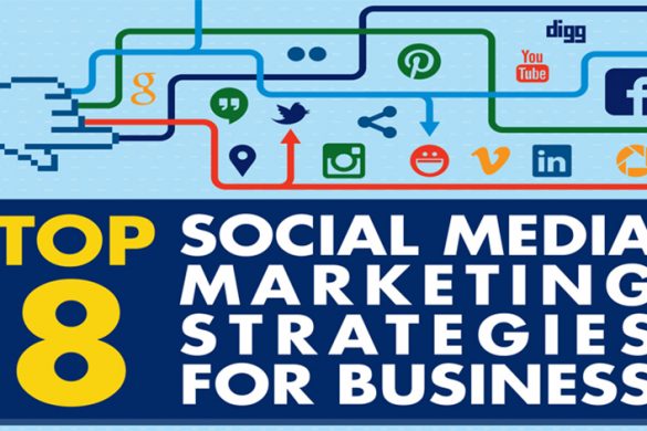 8 melhores dicas para Social Media Marketing