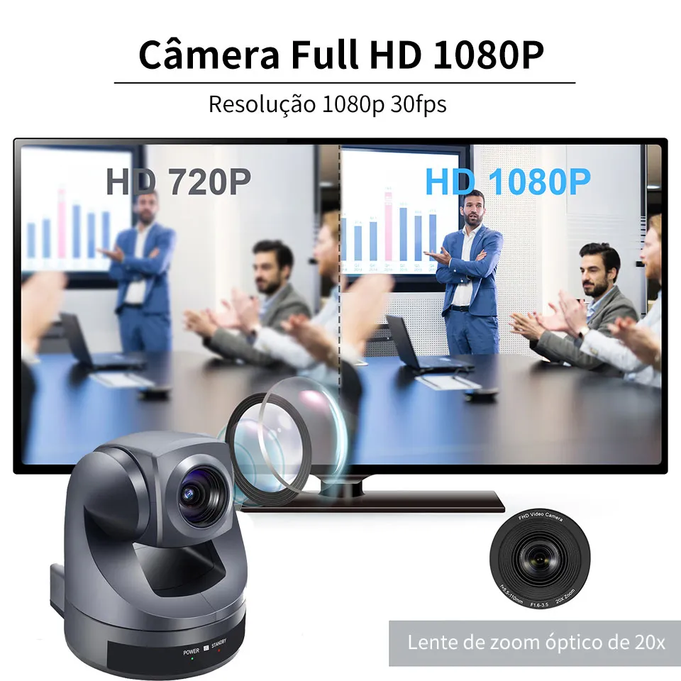 A melhor câmera robótica PTZ custo benefício para Podcasts com o melhor preço! Boa e Barata!