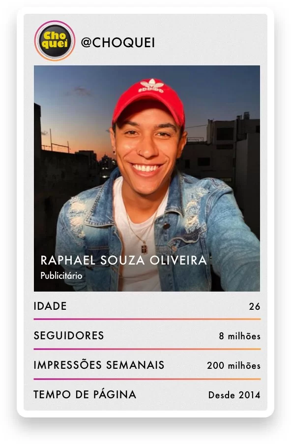 Raphael Souza Oliveira da CHOQUEI