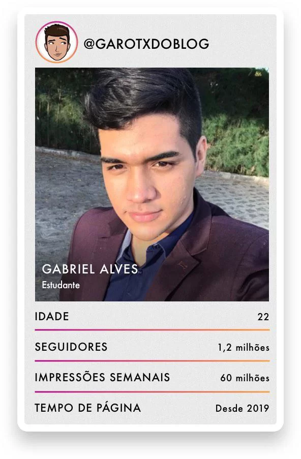 Gabriel Alves do GAROTODOBLOG
